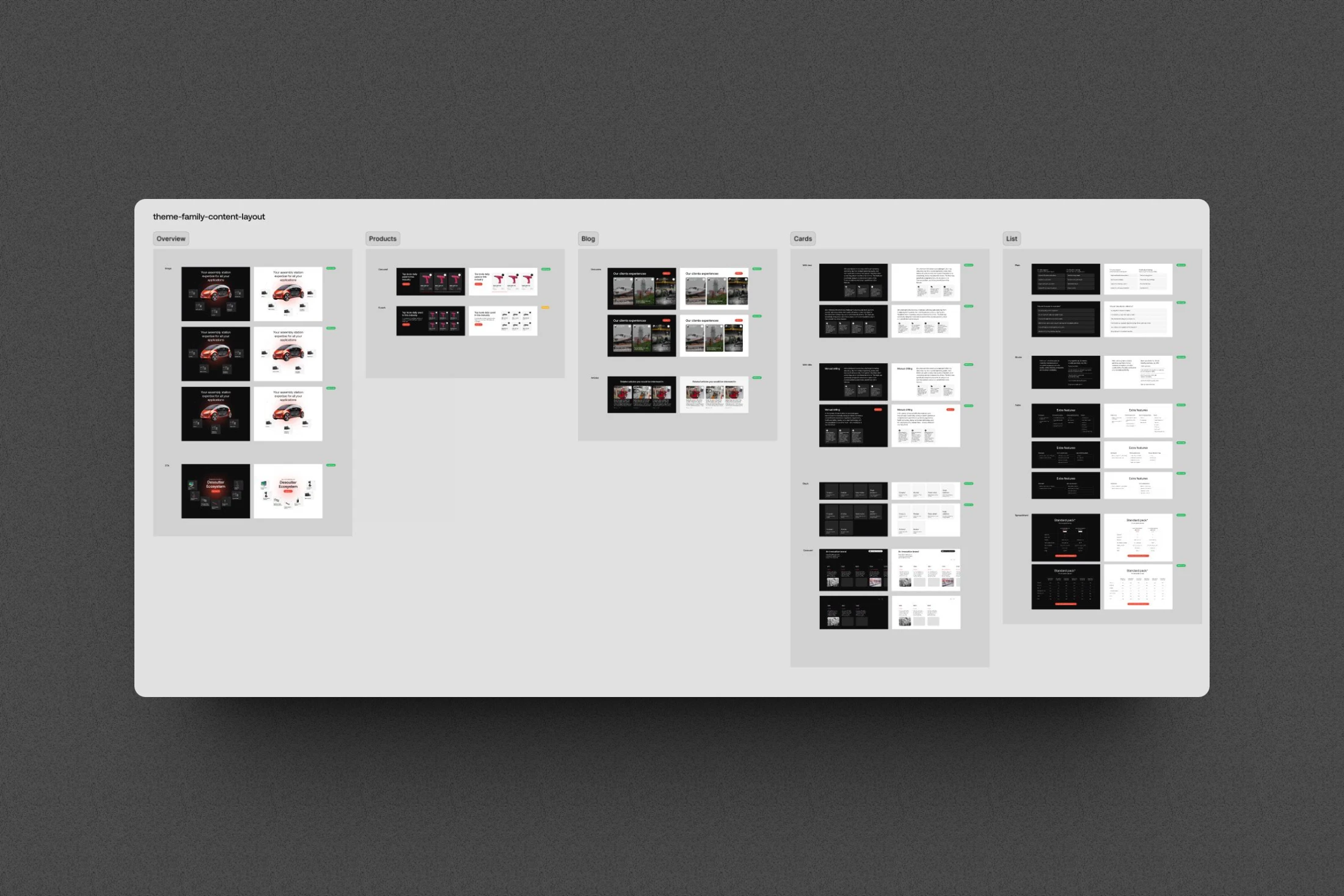 Desoutter Tools — système de blocs et variants