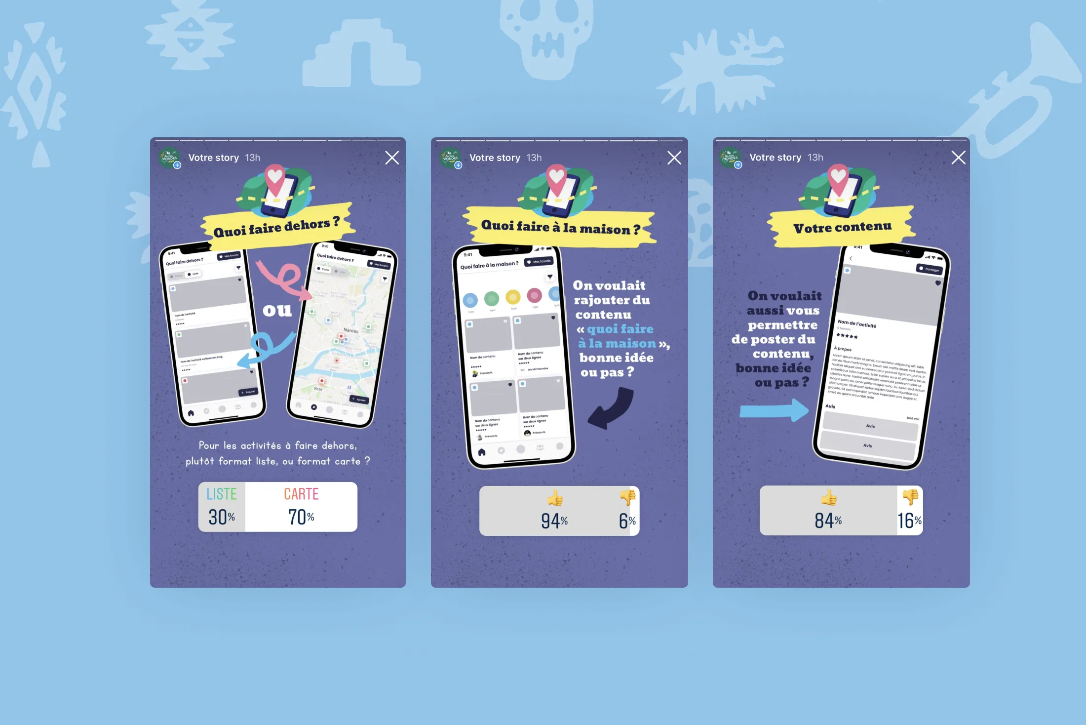 Les Mini Mondes — parcours, wireframes et prototype testé