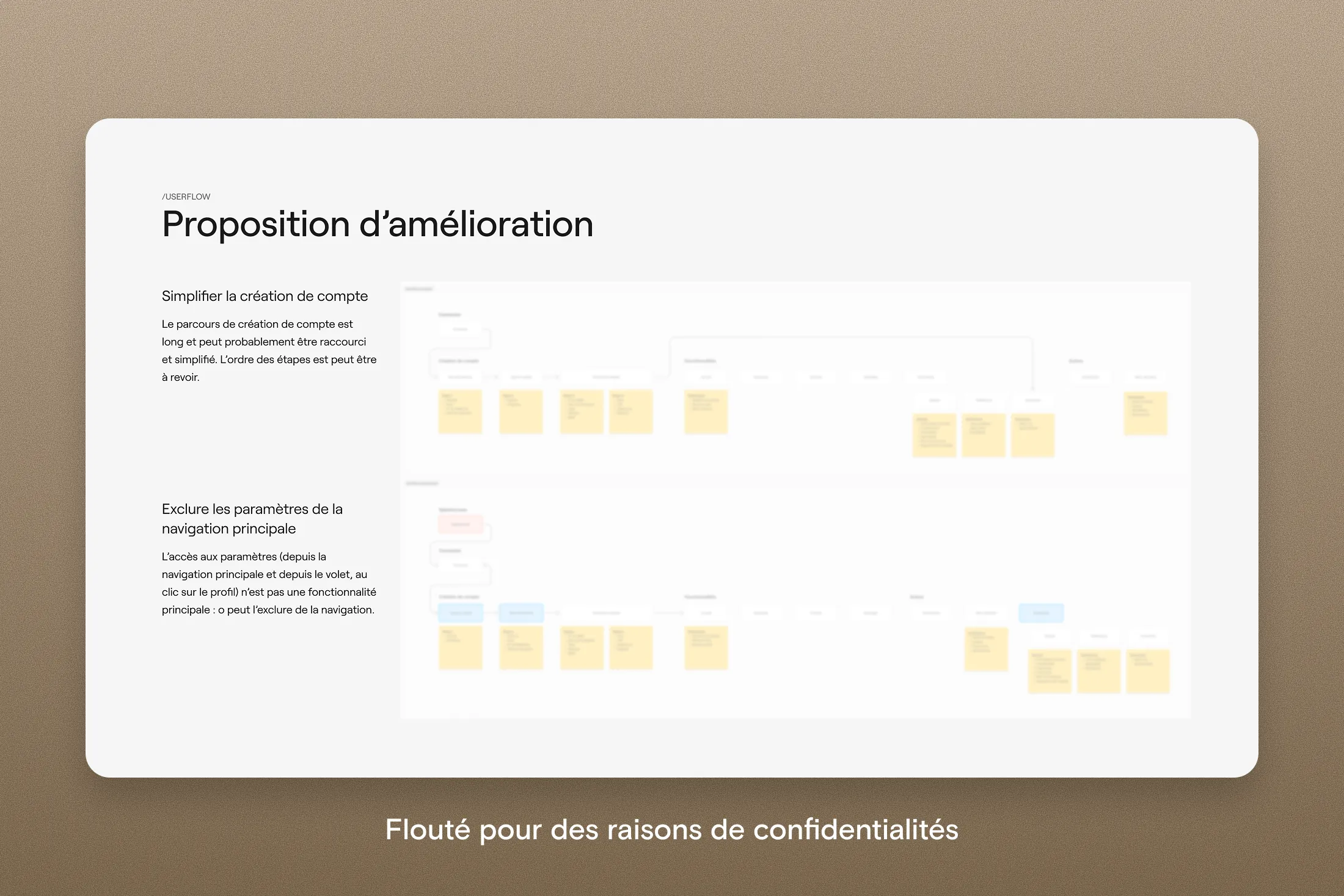 Omnip — UX, parcours et wireframes