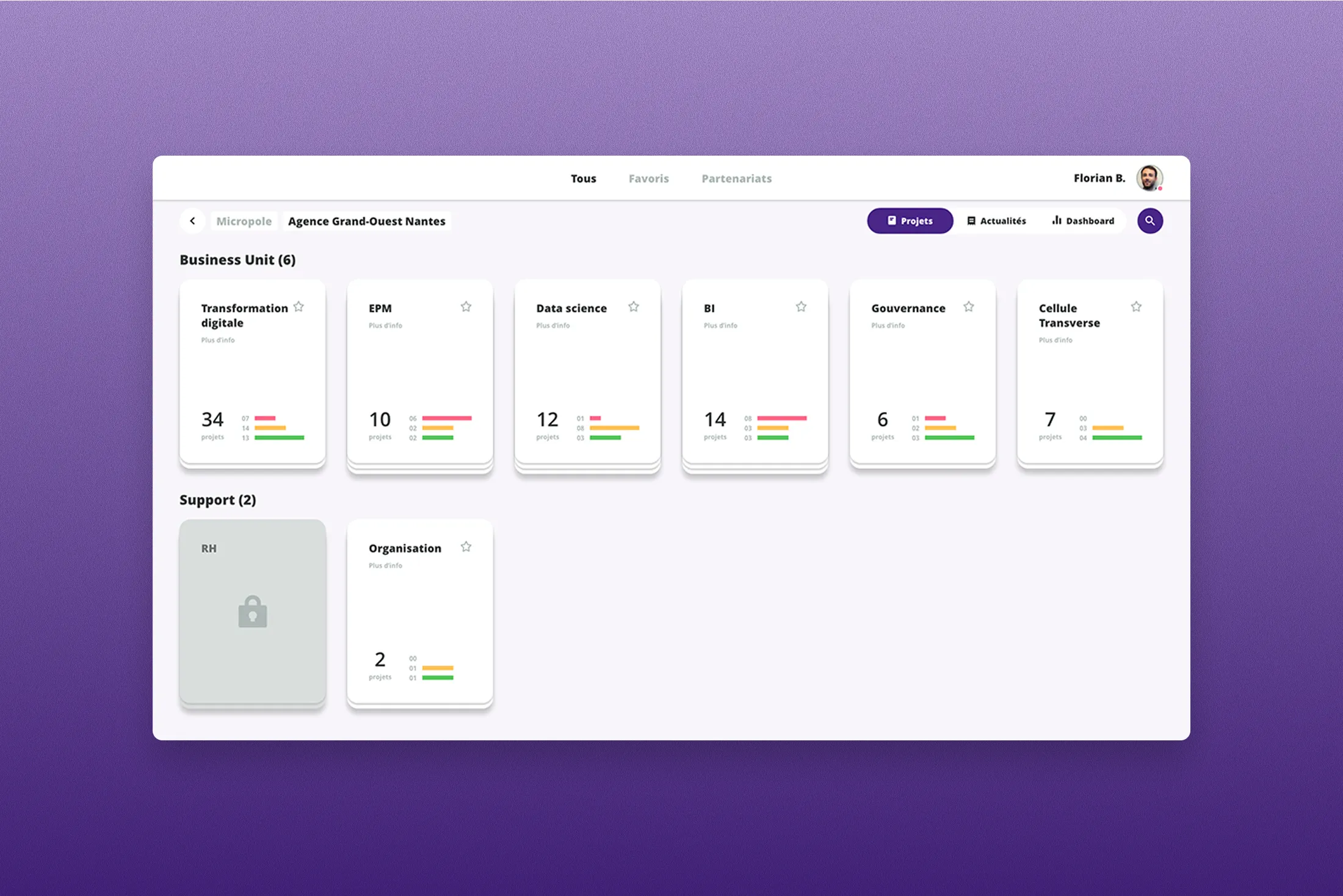Viglow — itérations wireframes, cartes empilées