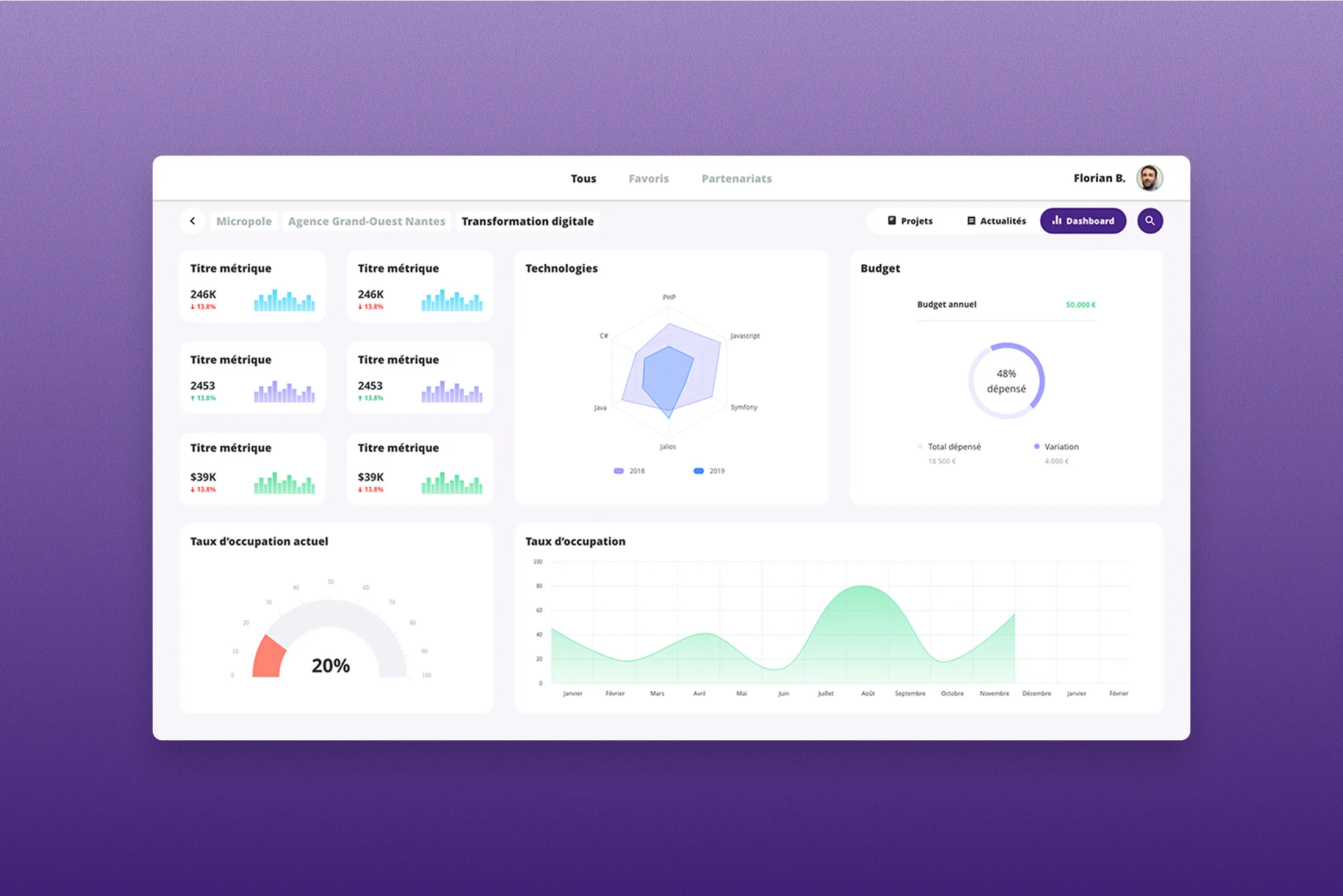 Viglow — DA & UI, piles de projets et animations